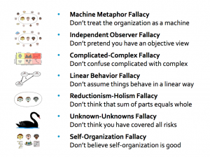 The seven fallacies