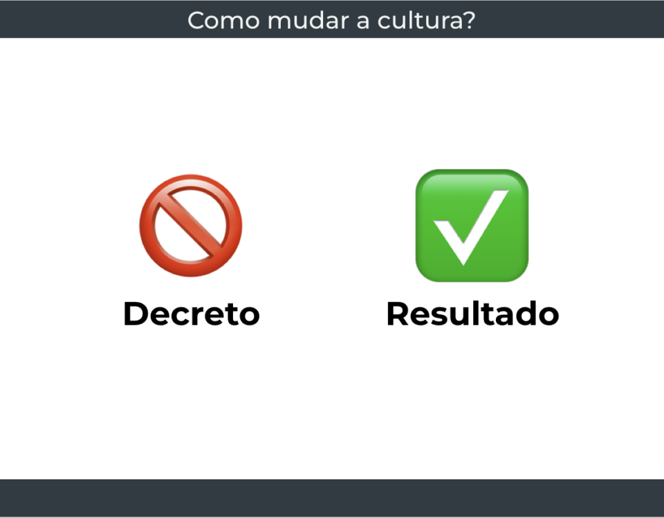 Cultura não muda com decreto, mas com resultado.